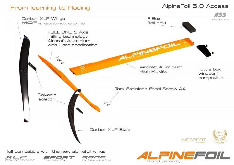 Kitefoil AlpineFoil 5.0 Access