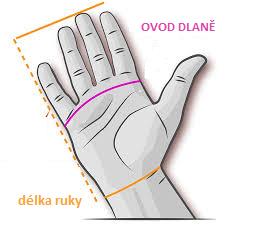 Jak vybrat neopren - Neopren-Gul-rukavice mira dlane