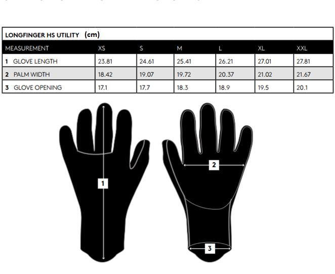 Prolimit-rukavice-tabulka-velikosti.png