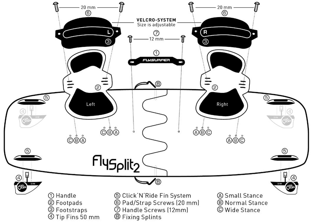 Flysurfer-Flysplit2-plan.png