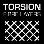 torsion-fibre-layers.png